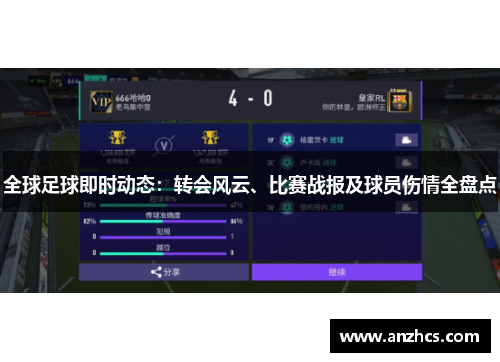 全球足球即时动态：转会风云、比赛战报及球员伤情全盘点