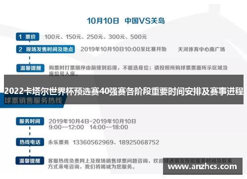 2022卡塔尔世界杯预选赛40强赛各阶段重要时间安排及赛事进程