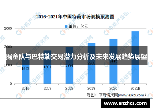 掘金队与巴特勒交易潜力分析及未来发展趋势展望