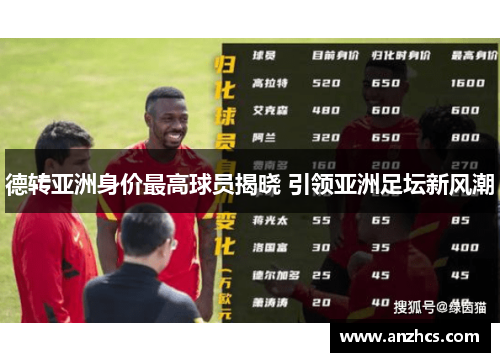 德转亚洲身价最高球员揭晓 引领亚洲足坛新风潮