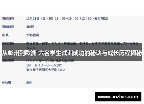从彭州到欧洲 六名学生试训成功的秘诀与成长历程揭秘