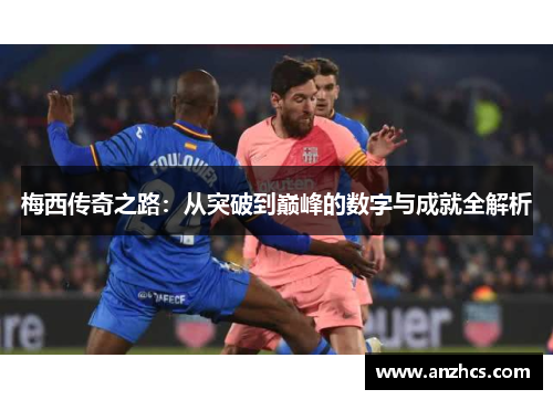 梅西传奇之路：从突破到巅峰的数字与成就全解析