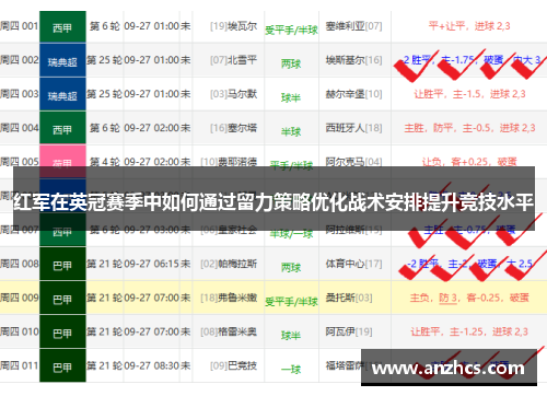 红军在英冠赛季中如何通过留力策略优化战术安排提升竞技水平
