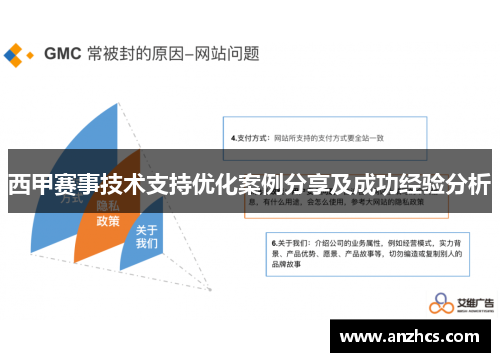 西甲赛事技术支持优化案例分享及成功经验分析