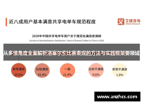 从多维角度全面解析洛塞尔索比赛表现的方法与实践框架要领域