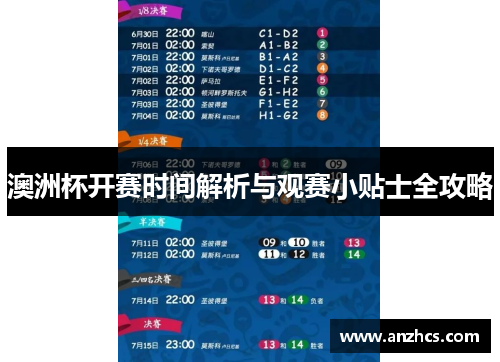 澳洲杯开赛时间解析与观赛小贴士全攻略